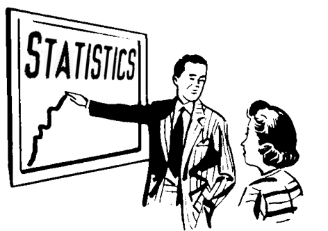Statistika (nugvelbiau iš blogs.telegraph.co.uk)